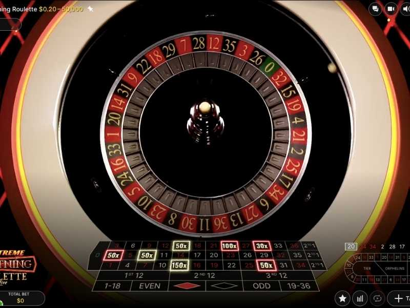 bonificaciones disponibles de la ruleta