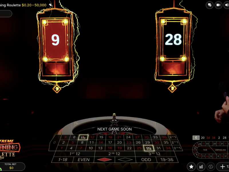 símbolos disponibles de la ruleta XXXTreme Lightning Roulette